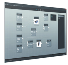 LABWORLDSOFT 6 VISC SOFTWARE DE LABORATORIO